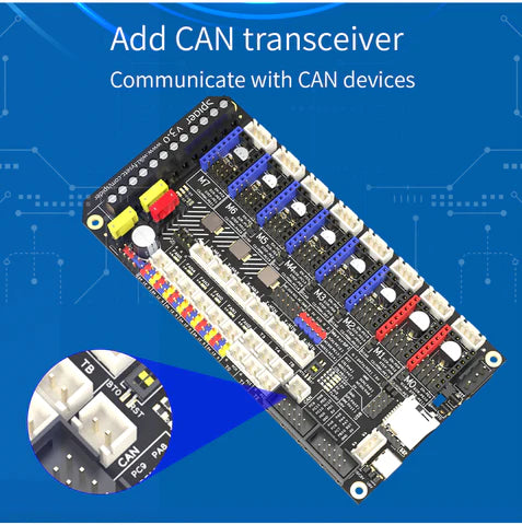 FYSETC Spider V3.0 Board with 8xTMC2209 drivers