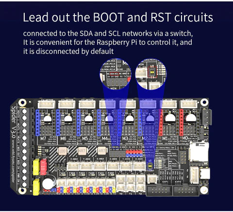 FYSETC Spider V3.0 Board with 8xTMC2209 drivers