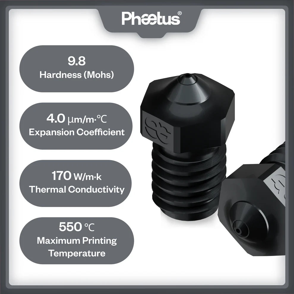 Phaetus Silicon Carbide Nozzle