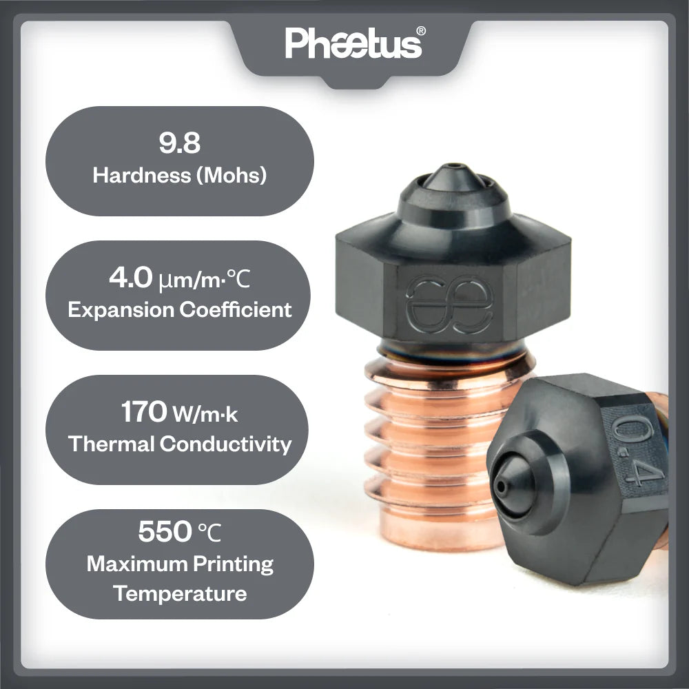 Phaetus Silicon Carbide Nozzle
