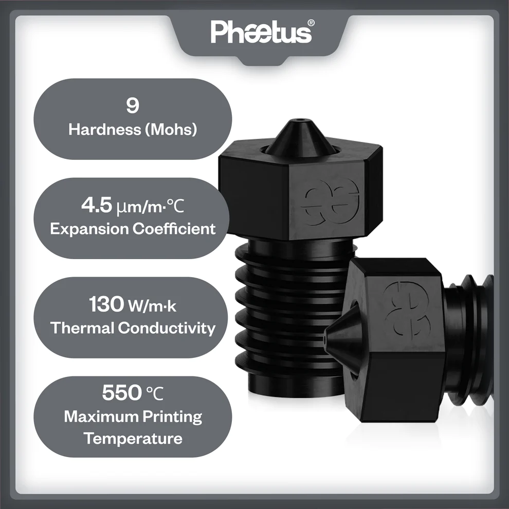 Phaetus Tungsten Carbide Nozzle 1.75mm