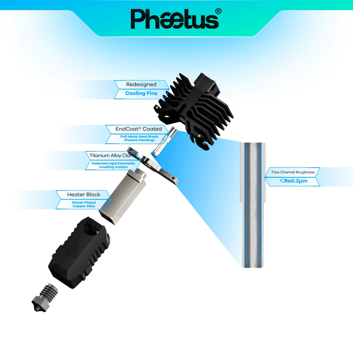 Phaetus Conch Hotend for QIDI Plus4