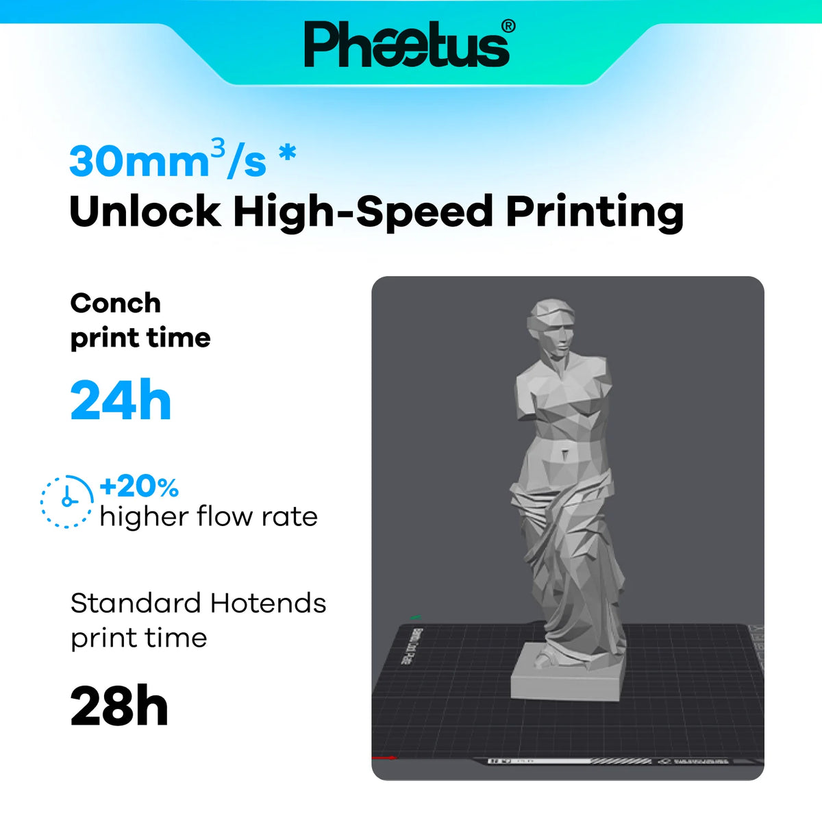 Phaetus Conch Hotend for QIDI Plus4