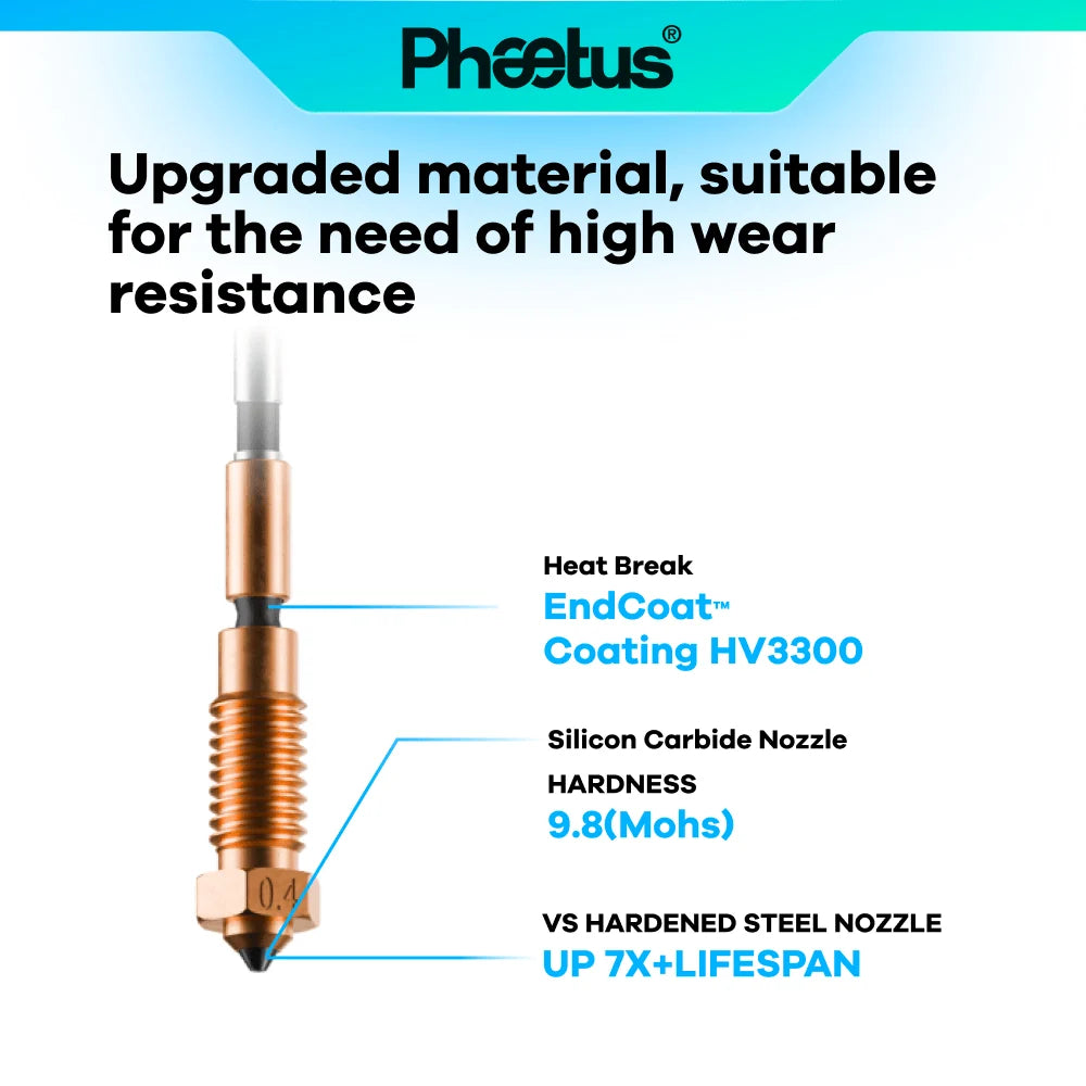 Phaetus SiC Nozzle for Prusa NexTruder